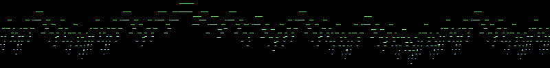 visual representation of a fractally generated music